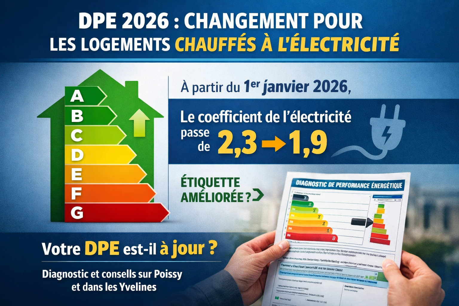 Illustration de la réforme du DPE au 1er janvier 2026 sur le coefficient de l’électricité et ses effets sur l’étiquette énergétique des logements